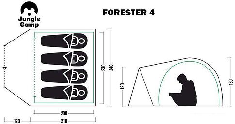 Треккинговая палатка Jungle Camp Forester 4 (камуфляж)