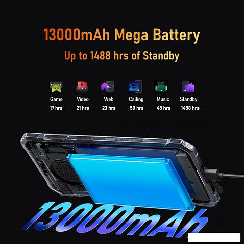 Смартфон Blackview BV6200 4GB/64GB (черный)