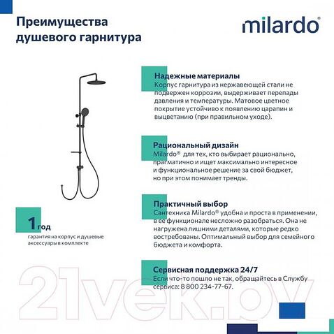 Душевая система  Milardo Ideal Spa ILSBL3FM76