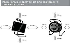 Тепловая пушка ZILON ZTV-3C