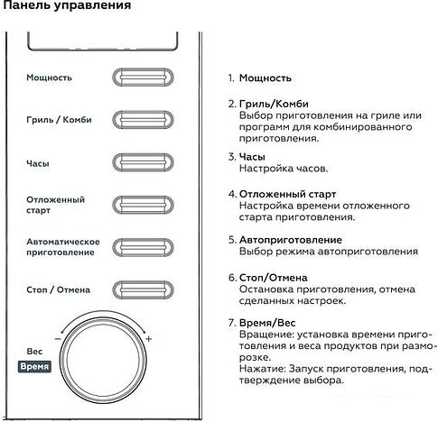 Микроволновая печь BQ MWO-20000GT/W