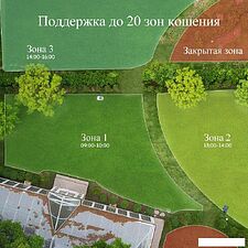 Газонокосилка-робот Anthbot Genie 1000 (GPS+RTK+4cam)