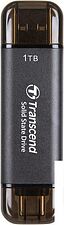 Внешний накопитель Transcend ESD310 1TB TS1TESD310C