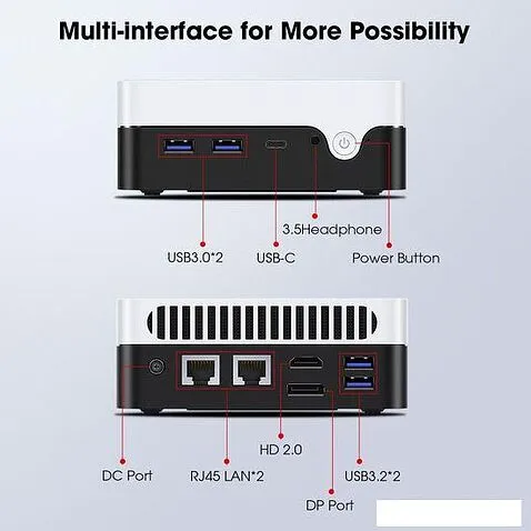 Компактный компьютер Chuwi Larkbox X Intel N100 12+512