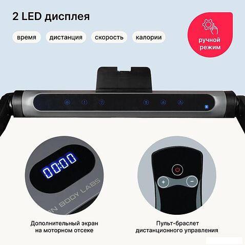 Электрическая беговая дорожка Svensson Body Labs Thrive