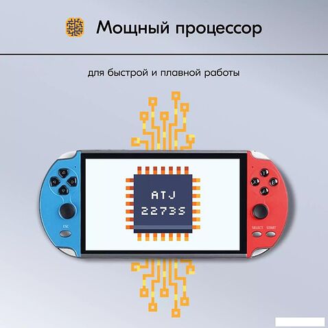 Игровая приставка Kingprice Portable X1