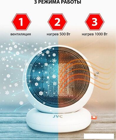 Тепловентилятор JVC JPTC-01