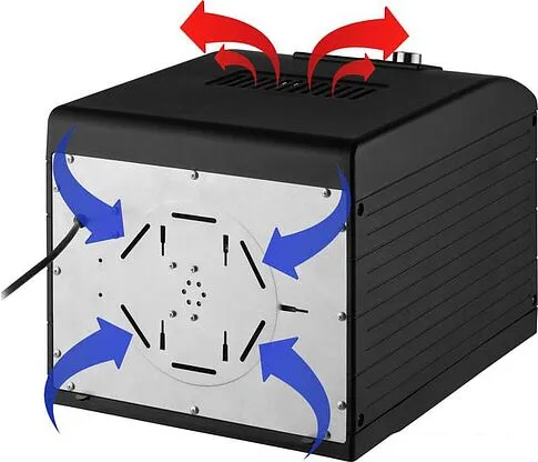Сушилка для овощей и фруктов Sencor SFD 6600BK