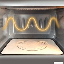 Микроволновая печь Hiberg i-VM 6502 B