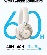 Наушники Anker Soundcore Space One Pro (бежевый)