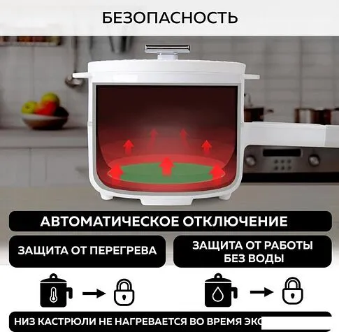 Электрокастрюля GFgril GFP-50