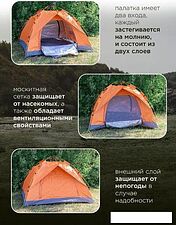 Треккинговая палатка ISMA СAMP-2 (оранжевый)