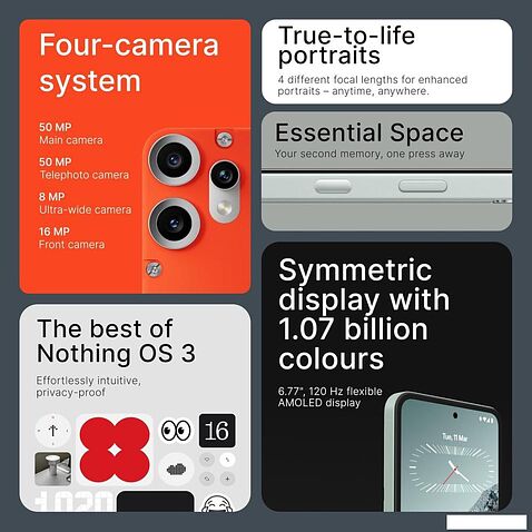 Телефон CMF Phone 2 Pro 8GB/128GB (белый)