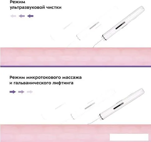 Прибор для ультразвукового пилинга Kitfort KT-3113