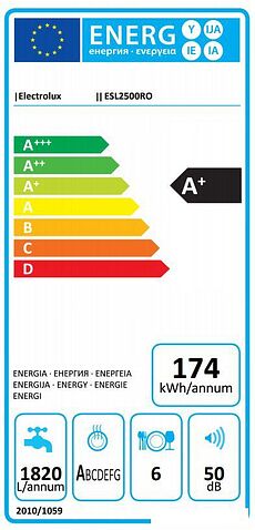 Встраиваемая посудомоечная машина Electrolux ESL2500RO