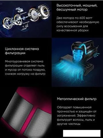 Пылесос Jimmy WB55