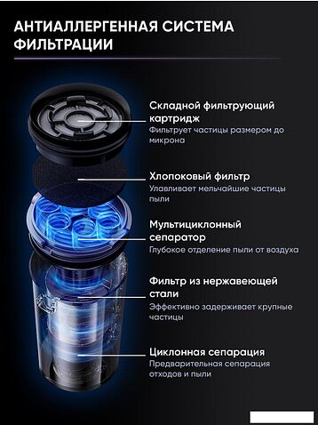 Пылесос Deerma DEM-P40 PROW (евровилка)