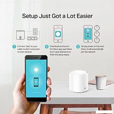 Wi-Fi система TP-Link Deco X20 (1 шт) Wi-Fi система TP-Link Deco X20 (1 шт)