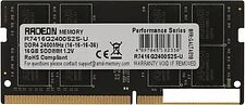 Оперативная память AMD Radeon R7 Performance Series 16ГБ DDR4 SODIMM 2400 МГц R7416G2400S2S-U Оперативная память AMD Radeon R7 Performance Series 16ГБ DDR4 SODIMM 2400 МГц R7416G2400S2S-U