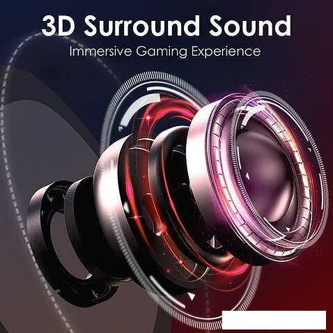 Наушники EasySMX VIP002W