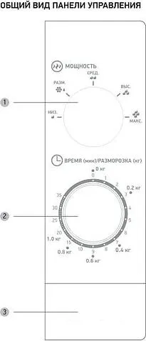 Микроволновая печь BBK 20MWS-717M/B