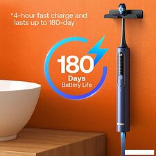 Электрическая зубная щетка Bitvae Smart S3 (темно-синий)