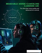 Наушники Black Shark Goblin X6