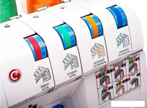 Оверлок Comfort 550