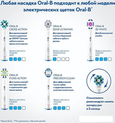 Электрическая зубная щетка Oral-B Vitality CrossAction D100.413.1 (голубой)