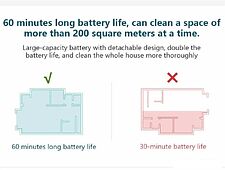 Пылесос Redkey F10