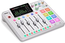 Микшерный пульт RODE Caster Pro II (белый)