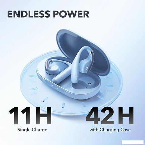 Наушники Anker Soundcore AeroFit (голубой)