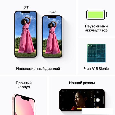Смартфон Apple iPhone 13 mini 128GB (розовый)