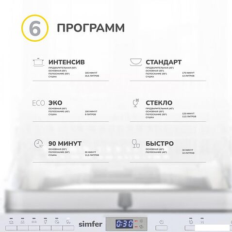 Встраиваемая посудомоечная машина Simfer DGB4701