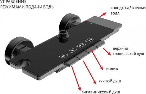 Душевая система  Aquatek Поларис AQ3040CR