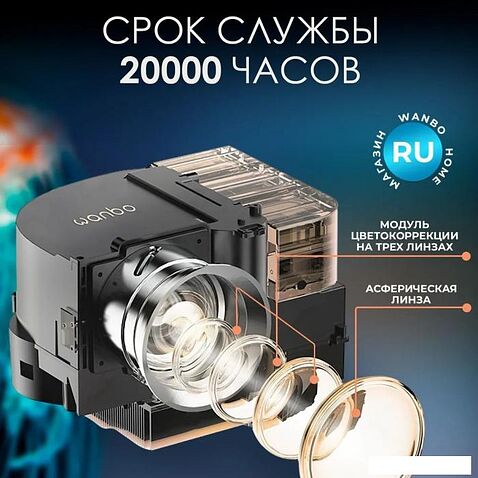 Проектор Wanbo DaVinci 1