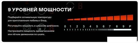 Варочная панель Garlyn H-200