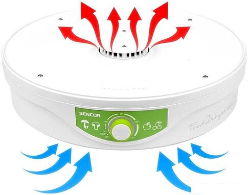 Сушилка для овощей и фруктов Sencor SFD 2105WH
