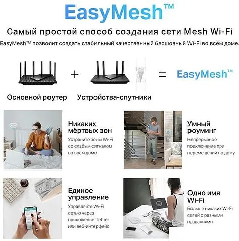 Wi-Fi роутер TP-Link Archer Air R5