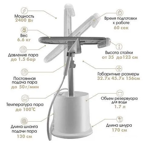 Отпариватель VLK Rimmini 7800
