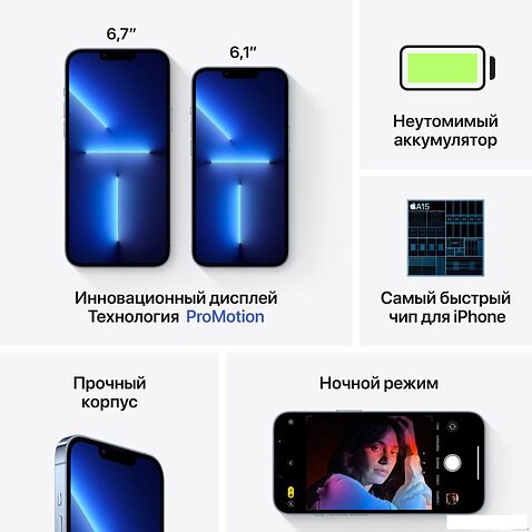 Смартфон Apple iPhone 13 Pro Max 256GB Восстановленный by Breezy, грейд B (небесно-голубой)
