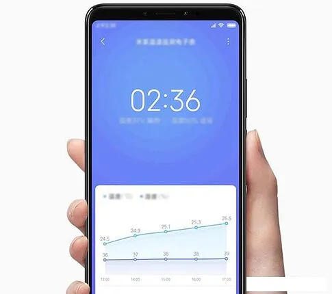 Радиочасы Xiaomi LYWSD02MMC
