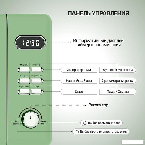 Микроволновая печь Tesler ME-2035 (зеленый)