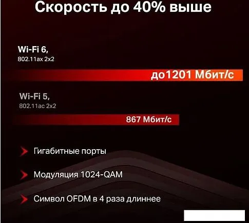 Wi-Fi роутер Mercusys MR60X V2