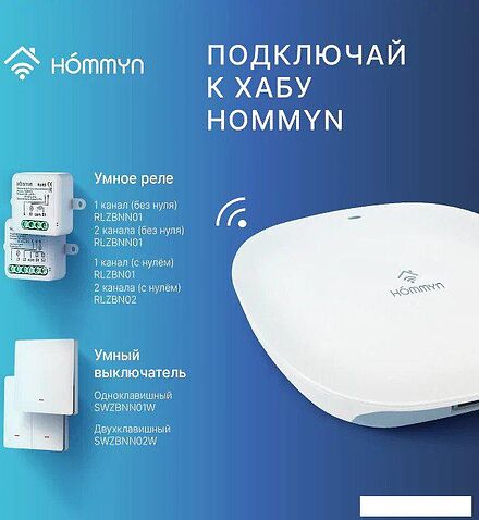 Реле Hommyn zigbee 2 канала RLZBNN02 (без нейтрали)