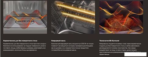 Микроволновая печь Hiberg i-VM 6502 B