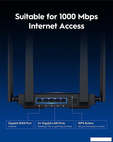 Wi-Fi роутер Cudy WR3600 1.0