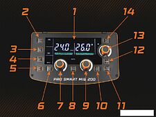 Сварочный инвертор Сварог PRO Smart MIG 200 (N214S) Сварочный инвертор Сварог PRO Smart MIG 200 (N214S)