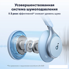 Наушники Anker Soundcore Space One (голубой)