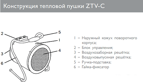Тепловая пушка ZILON ZTV-6C